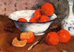 Still life with Oranges 1881